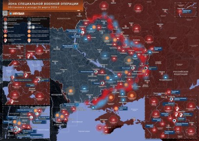 ������� ����������� ������� ��������