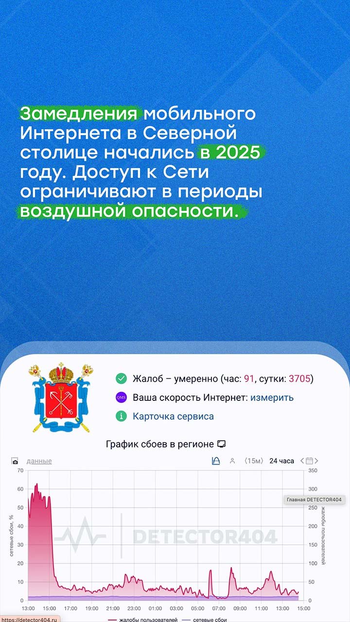 Из-за участившихся атак БПЛА в Петербурге регулярно замедляют мобильный интернет Из-за участившихся атак БПЛА в Петербурге регулярно замедляют мобильный интернет