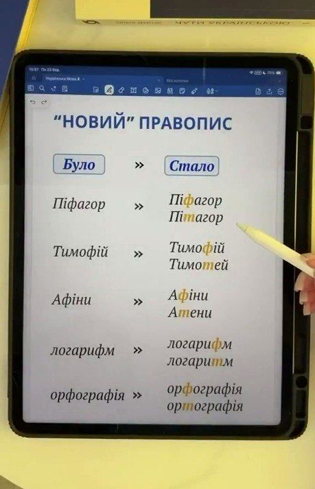 ����������� ������������ ����