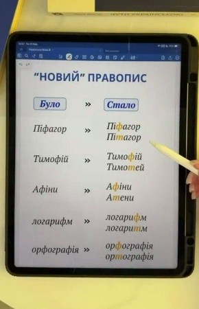 ����������� ������������ ����