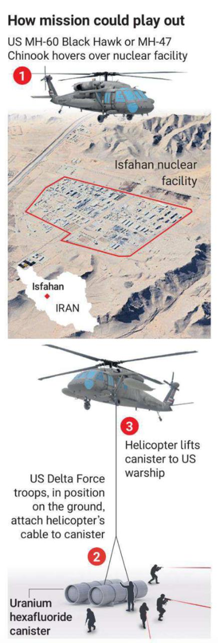Владимир Корнилов: The Times сегодня открывает военную тайну, рассказывая о том, как американский спецназ несколько месяцев готовился к операции по захвату обогащенного урана в ядерном центре в Исфахане