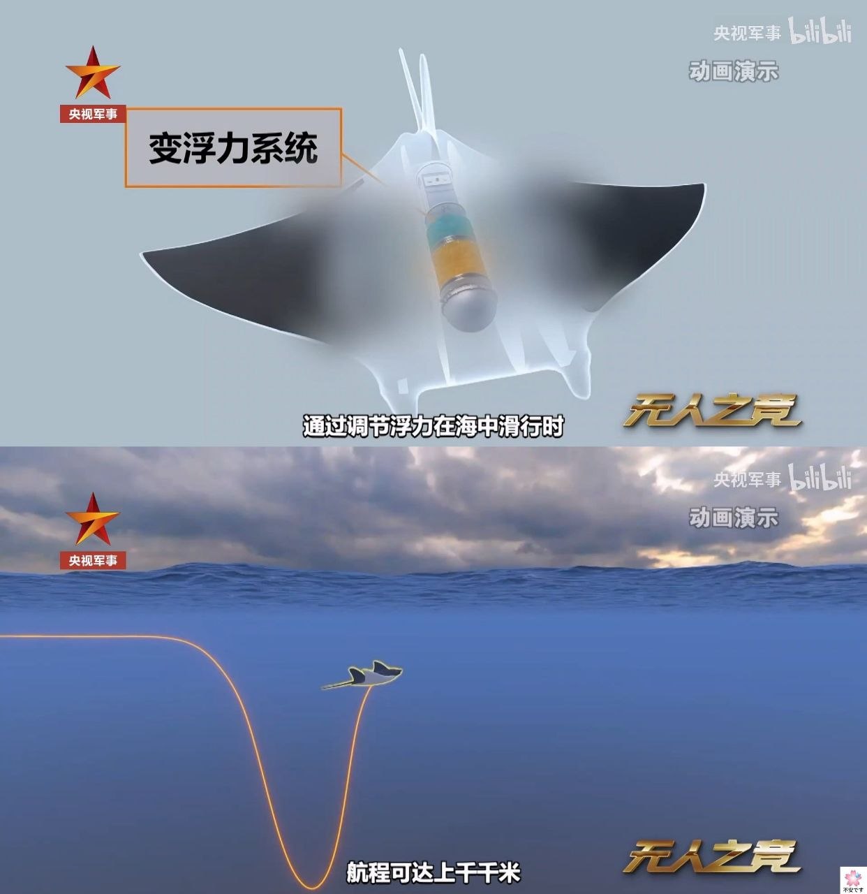 Секретное оружие под водой Секретное оружие под водой