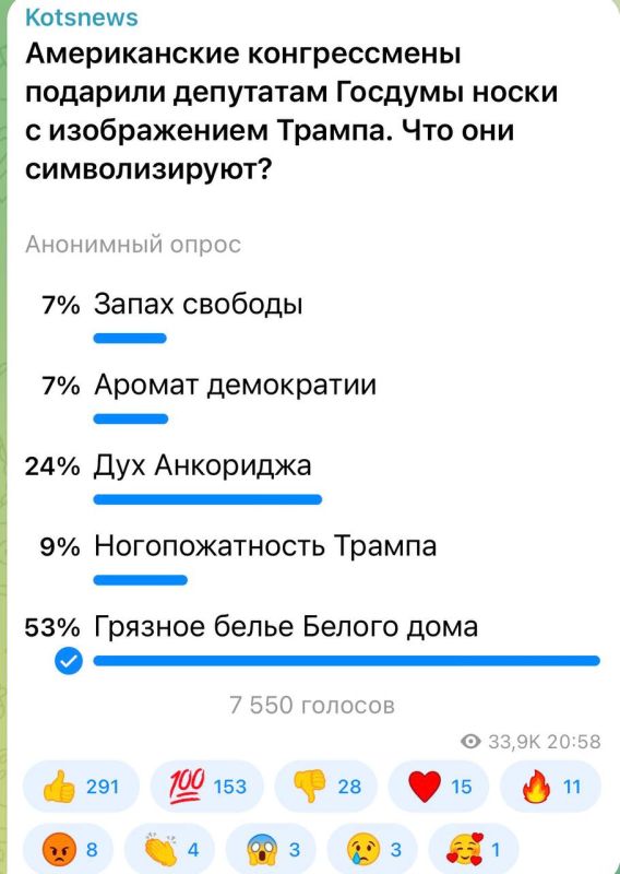 ��������� ���: 53 �������� ����������� �������, ��� ����� ��� ����� ������� ����������������� ���� ������� �����