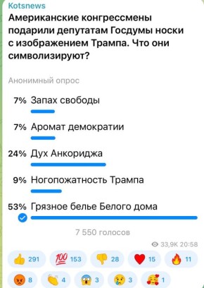 ��������� ���: 53 �������� ����������� �������, ��� ����� ��� ����� ������� ����������������� ���� ������� �����