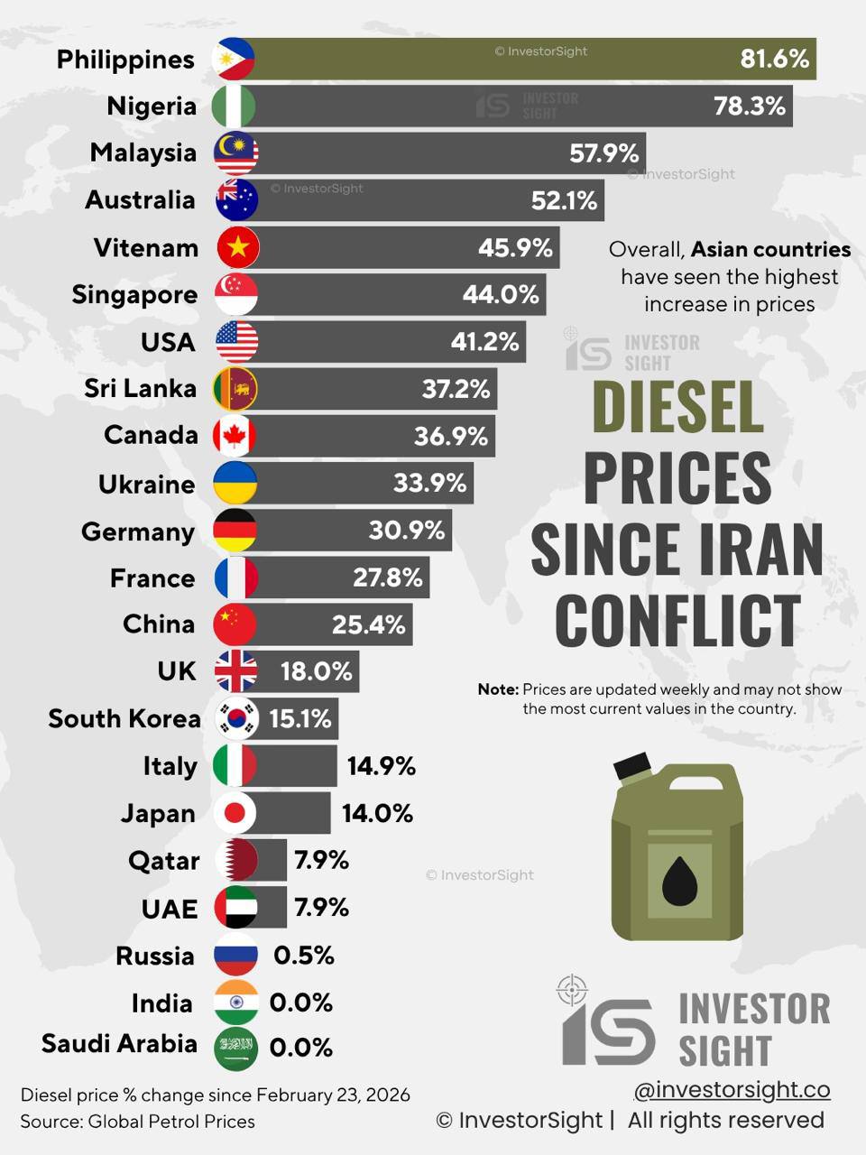 Помешаем России получать сверхприбыль от цен на нефть, даже если нас задушит инфляция: Логику Зеленского раскрыл украинский канал