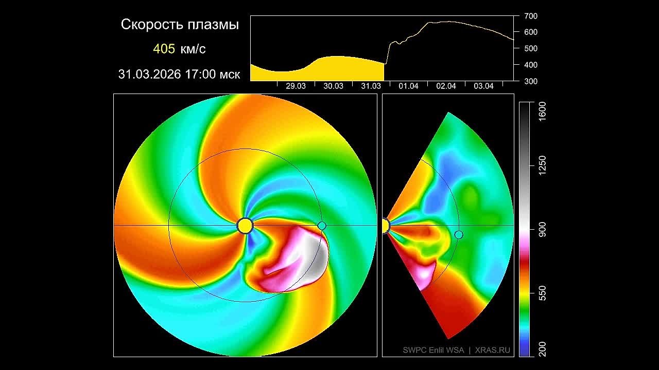На Солнце произошла мощная вспышка уровня X1.4
