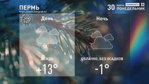 Какой нам странный март подарен!