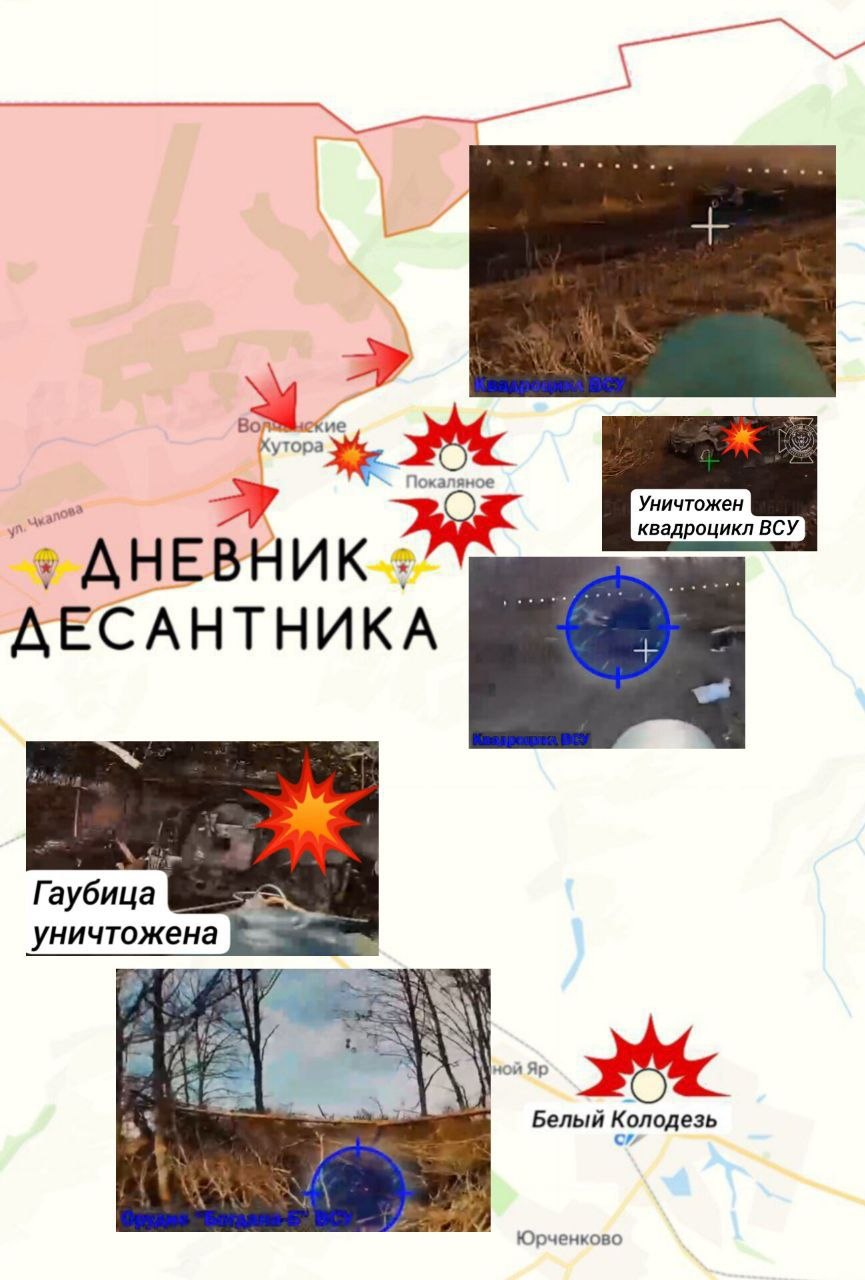 Харьковское направление( данные от @DnevnikDesantnika) Харьковское направление( данные от @DnevnikDesantnika)