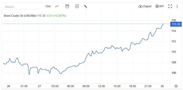 Сергей Колясников: Вчера США атаковали подстанции Ирана, погрузив часть городов в темноту