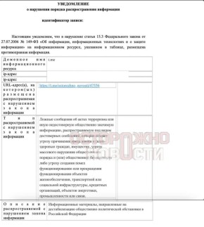 ������ ������: ��, ��� � ��������� ����������� ������������ �������