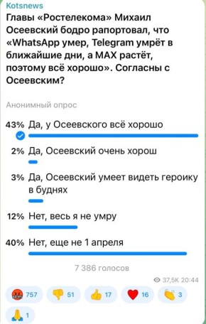 ��������� ���: 43 �������� ����������� �������, ��� � ���������� - ��� ������