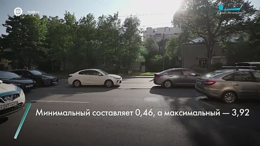 ���������, �������� � ���, ���� ���������� ��������� �����