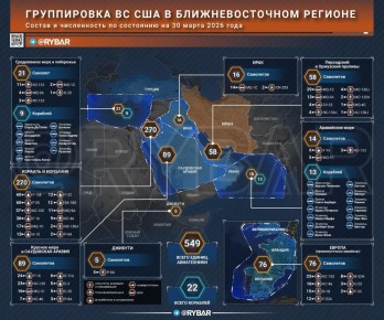 ���� ���������. �������� �������� ��� �����