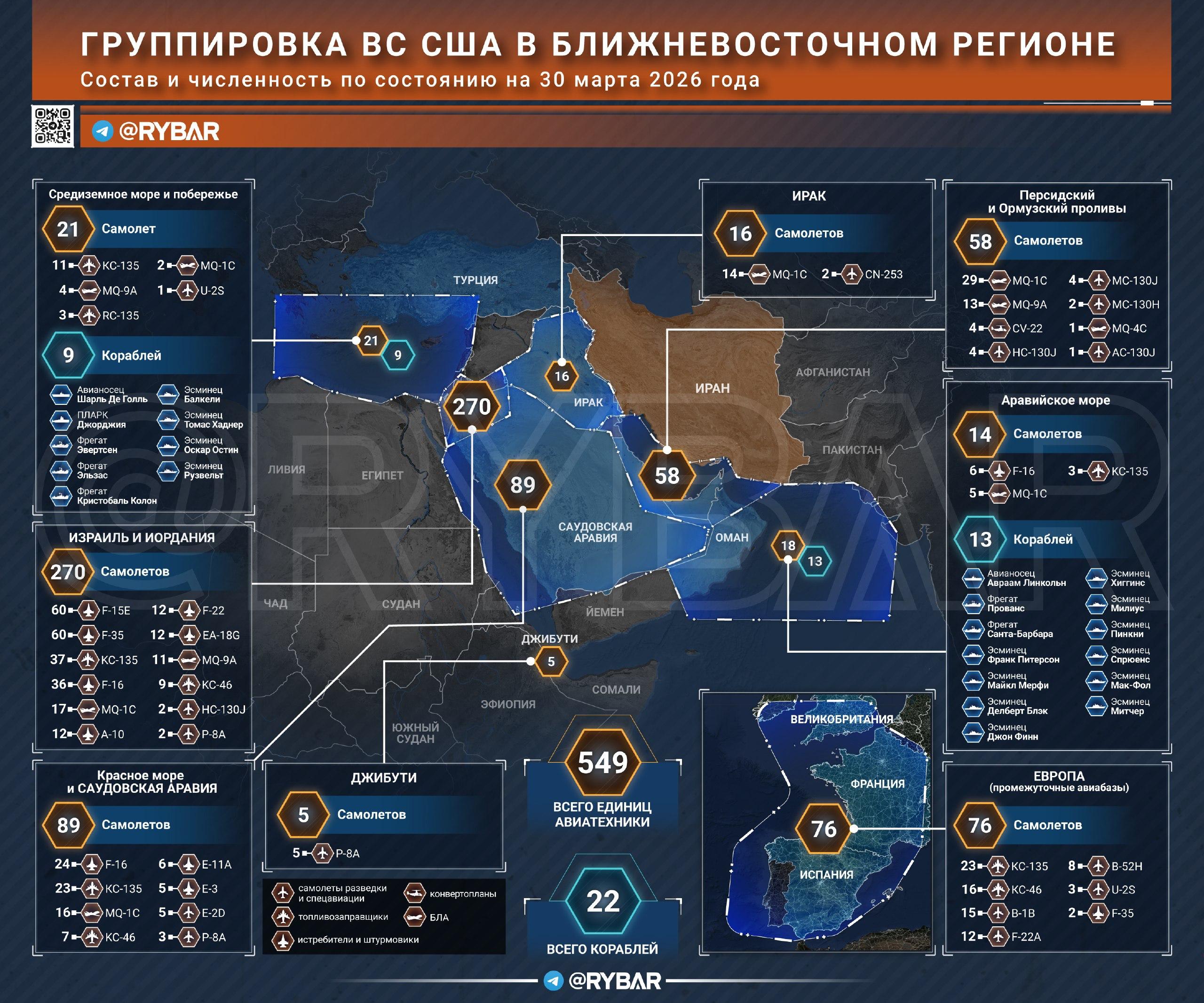 Тучи сгущаются. наземная операция все ближе