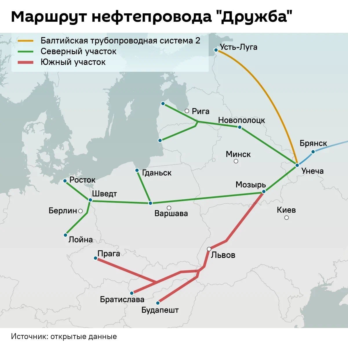 Даже Еврокомиссия заподозрила Украину в жульничестве с ремонтом нефтепровода «Дружба»