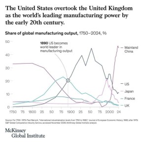 ����� ������ ������� ����� �� ���� ��� ����������� ����� �������� �������� ������ ������������� ������������, � ������ ����� ��������� ���� ����������