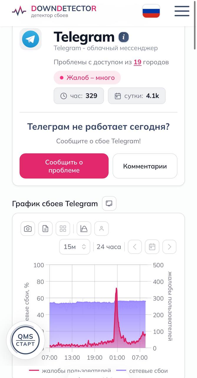 Давайте перекличку. Telegram работает? На всех устройствах? Плюсы, минусы, подводные камни?