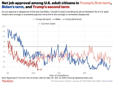 Малек Дудаков: Белый дом во вражеской осаде