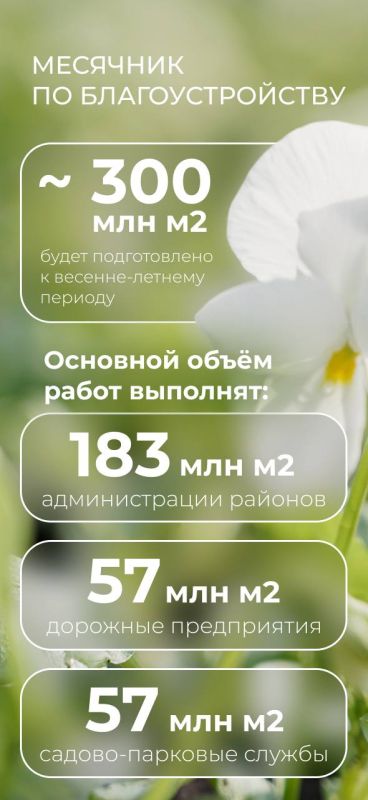 ��������� ������: ��� ����� ������������� ��������� �� ���������������.