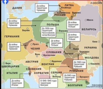 ������ ����������: �������� "���������" �������