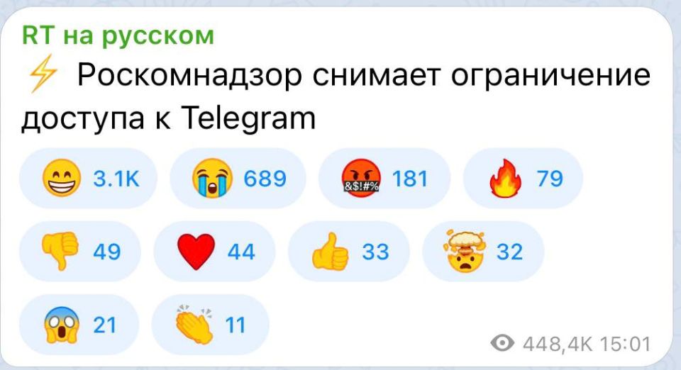 ���� ����: �� ������� ����������, ��� ���� 2020 ����