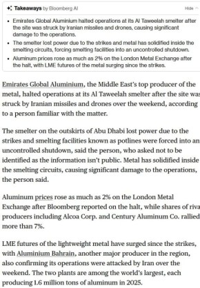Кстати, как сообщает Bloomberg, в результате иранских ударов по алюминиевому заводу эмиратской компании Emirates Global Aluminium в районе Эт-Тавила в эмирате Абу-Даби (ОАЭ) завод был обесточен, произошла неконтролируемая...
