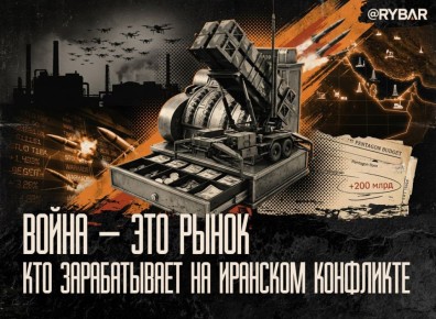 ��������� �������. ������ ������� ���������� �� �������� �����