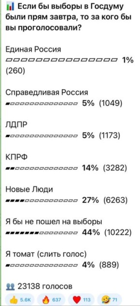 ���� ��������: �� ���� �������, ��������� ��������������� ��� �����������, �� ���������� ���������, ������� � �������� ��������� �������, �������� ��������������� � ���, ��� �������� ������ ����� ��������� ������� �����...