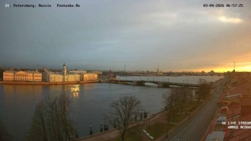 ������ ������� ����. ����� �� ������, ��������� ������������� �������� ���������� ����������