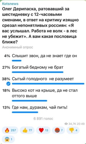 ��������� ���: 38 ��������� ����������� �������, ��� ����� ��������� �� ��������