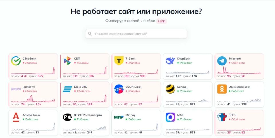 ���� � ������ ����������� �� ������ � �����
