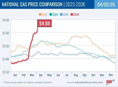 ����� �������: ������� ����� �������������