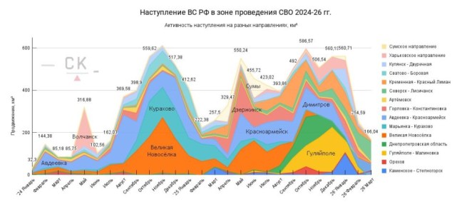 03.04.26 ����������� ������ ��������