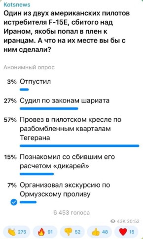 ��������� ���: 57 ��������� ����������� �������, ��� ������� ������� ������� ���� �� �������� ��������� �� ����������� ��������� ��������