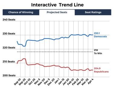 ����� �������: ��������������� �������������� � ��������� ����� ������� ������ ���������� ��������� ��������� ������ � ����� �� ���� �����