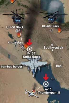 ��� ������: ��� ���������� ������ ������� �� ������� �������