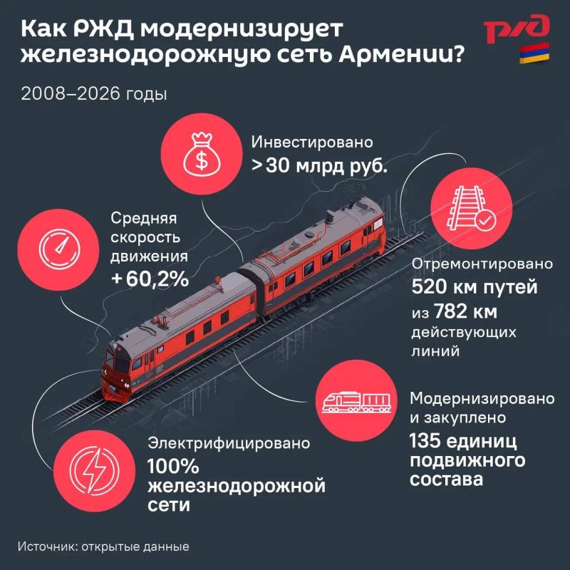 ������ ������� ����� 30 ���� ������ � �������� ������ ������� �� 18 ���