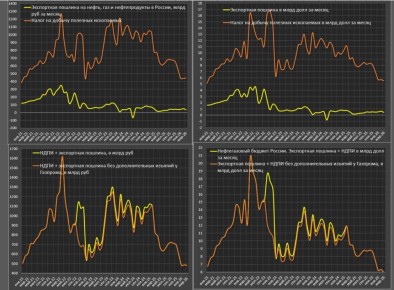 ������������ ������ ������ � ����� � �� 1��25 �������� ����������� �������