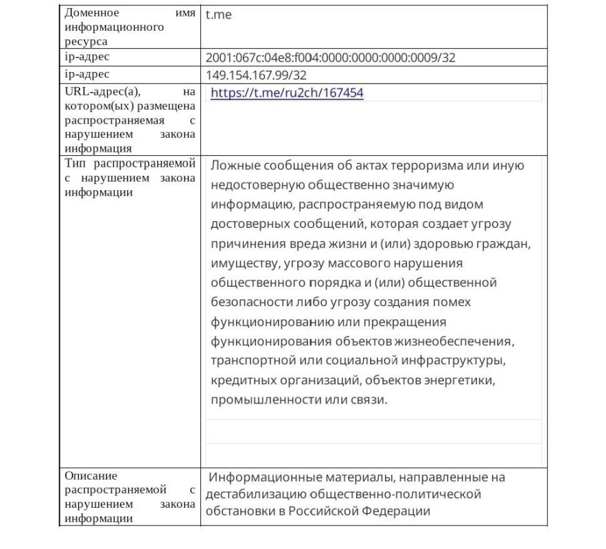 ��� ������� �� ��-������� ������� ���������� � ����� ���������� � ������������ ����������� ����
