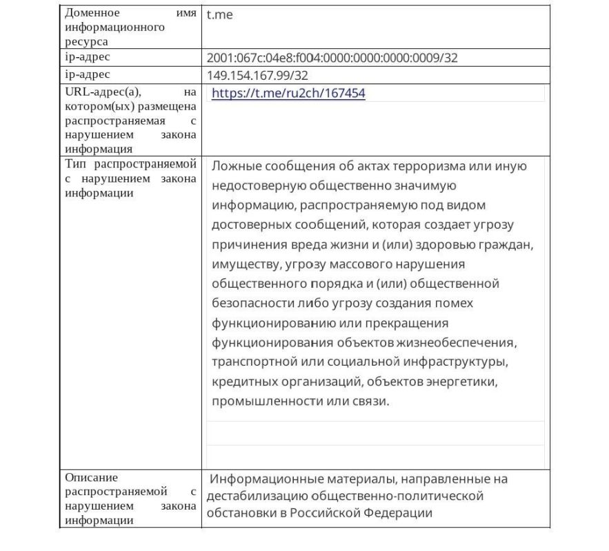 ������ ������: �����, ��� ������������ ���������� �� ��� � ������� � (���������������?) ��������� ������� ����� � ����� ���������� �������� ����� ����������� �������� � ������� ���������