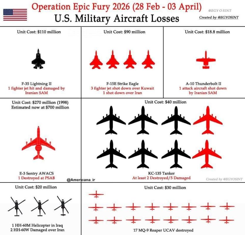 �������������� ��� ��� ����� ���������� ������: ������ ����������� � ������