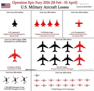 �������������� ��� ��� ����� ���������� ������: ������ ����������� � ������