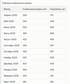Олег Царёв: Табличка, которую я собирал, и выводы к ней разошлись по сети без указания меня как первоисточника