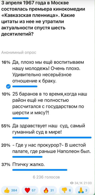 ��������� ���: 55 ��������� ����������� �������, ��� ��� ��� - �� ��� ��� ����� �������� ��� � ����