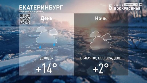 � ��� ����� ��������� � ������