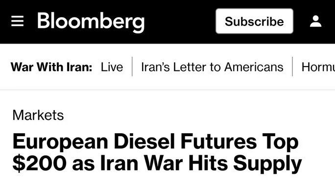 ������ ����������: 9,7% � ���� ��������� �� ��������� ������� � �������, ����������� 200 �������� �� �������