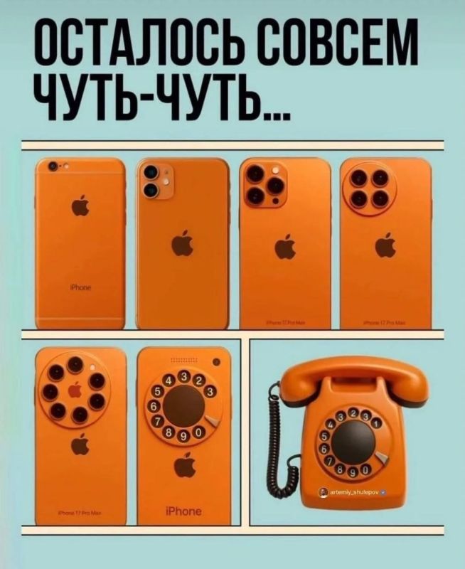 ������ ����������: ������ �����