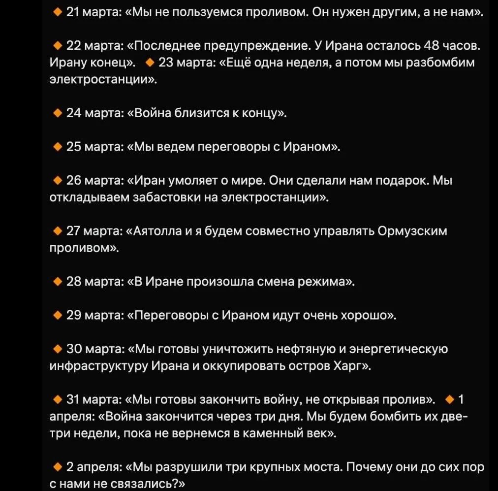 Последнее американское предупреждение: В Иране посчитали все «победы» Трампа в войне и попытались вывести систему Последнее американское предупреждение: В Иране посчитали все «победы» Трампа в войне и попытались вывести систему