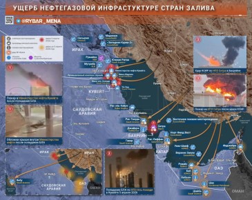 ����� ������ �������. ��� ���������� � ���������� ������