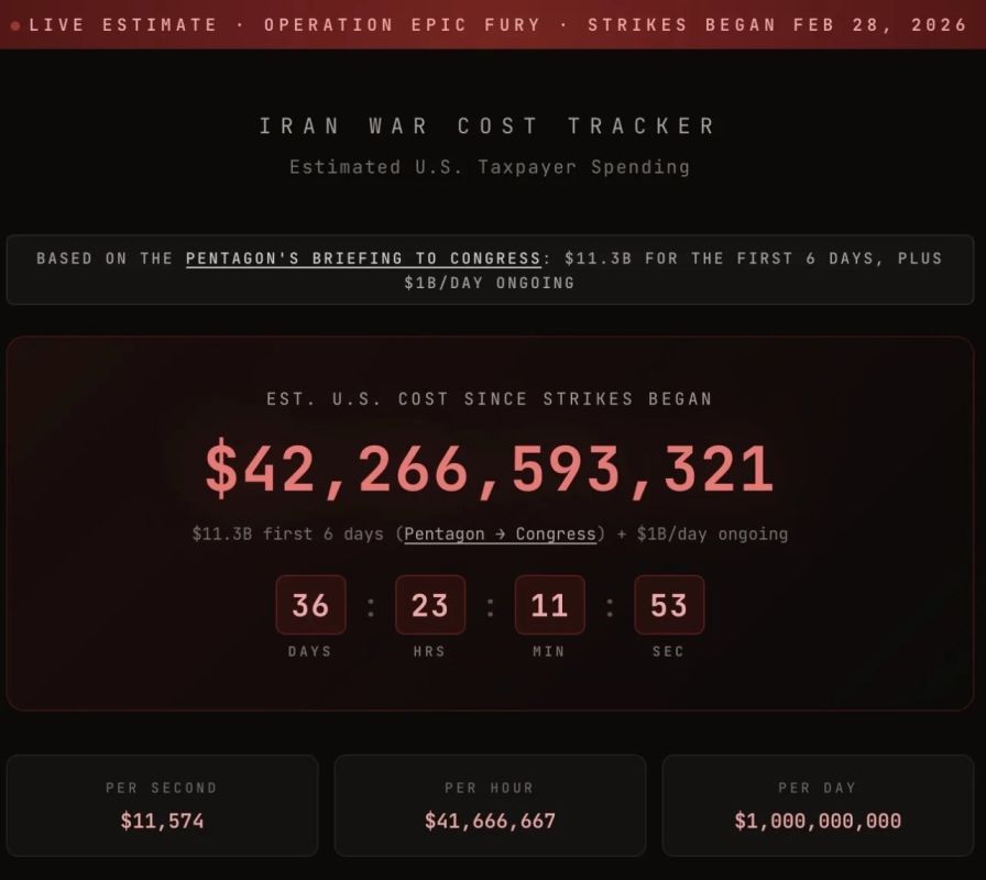 ������ ����������: 42 ���� ������ - ����� ������ ����� �� ������� ����!